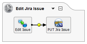 A request structure only 1