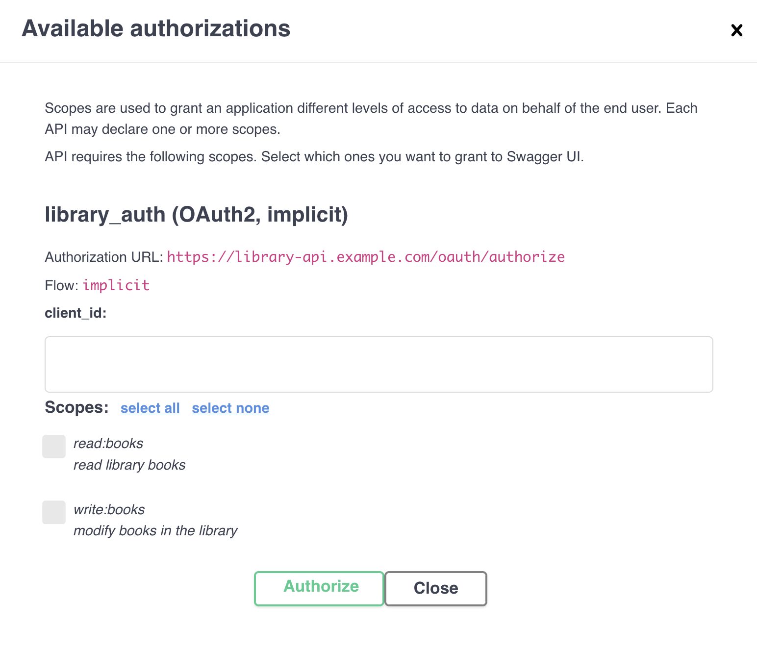 available authorizations