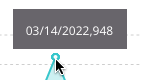 response times per day data point