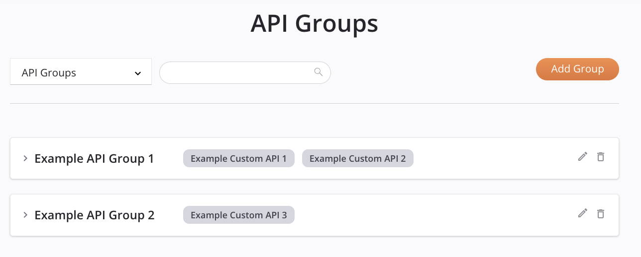 API groups