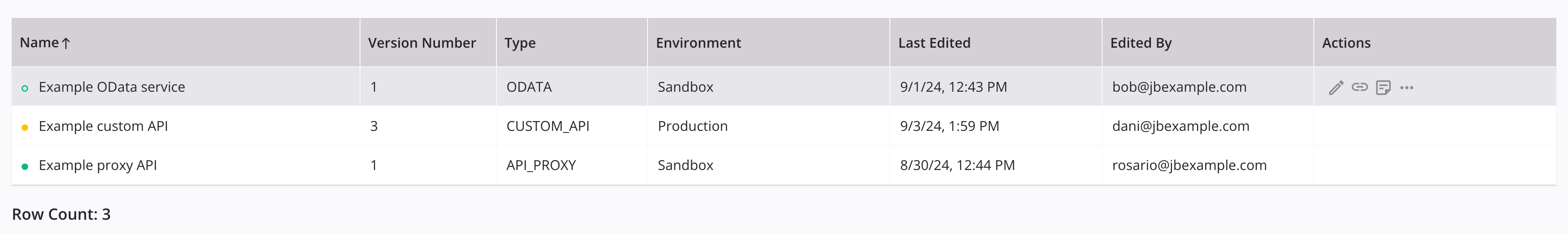 list view actions