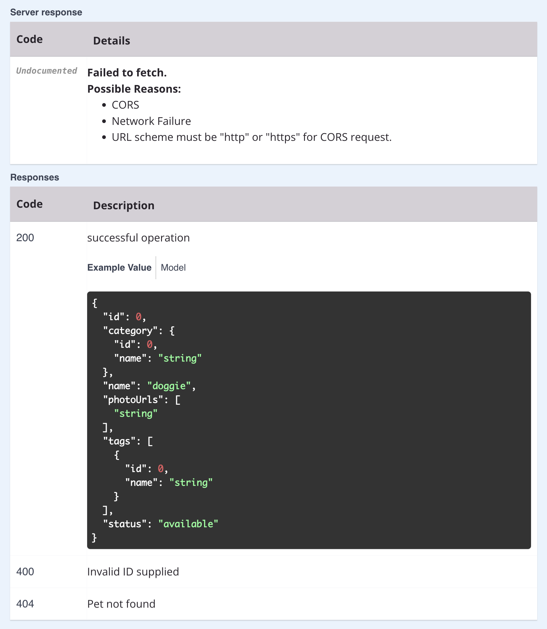 endpoint execute request