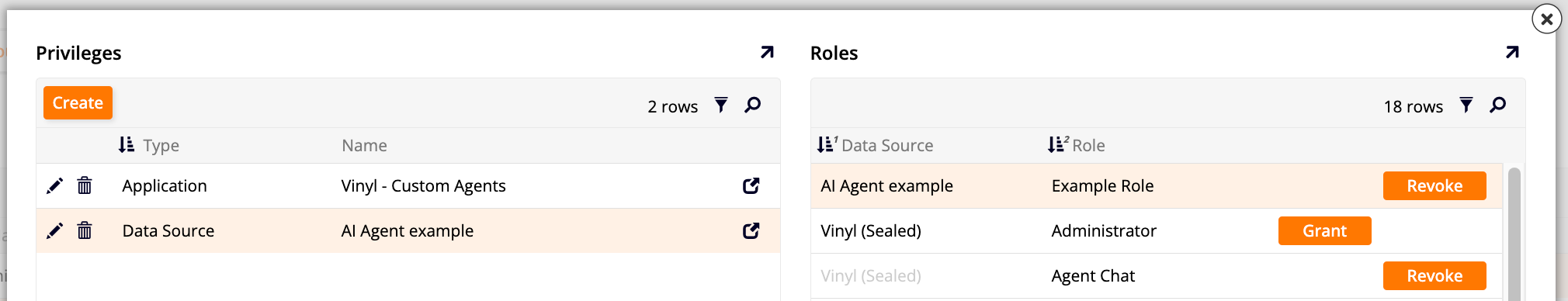 Roles granted