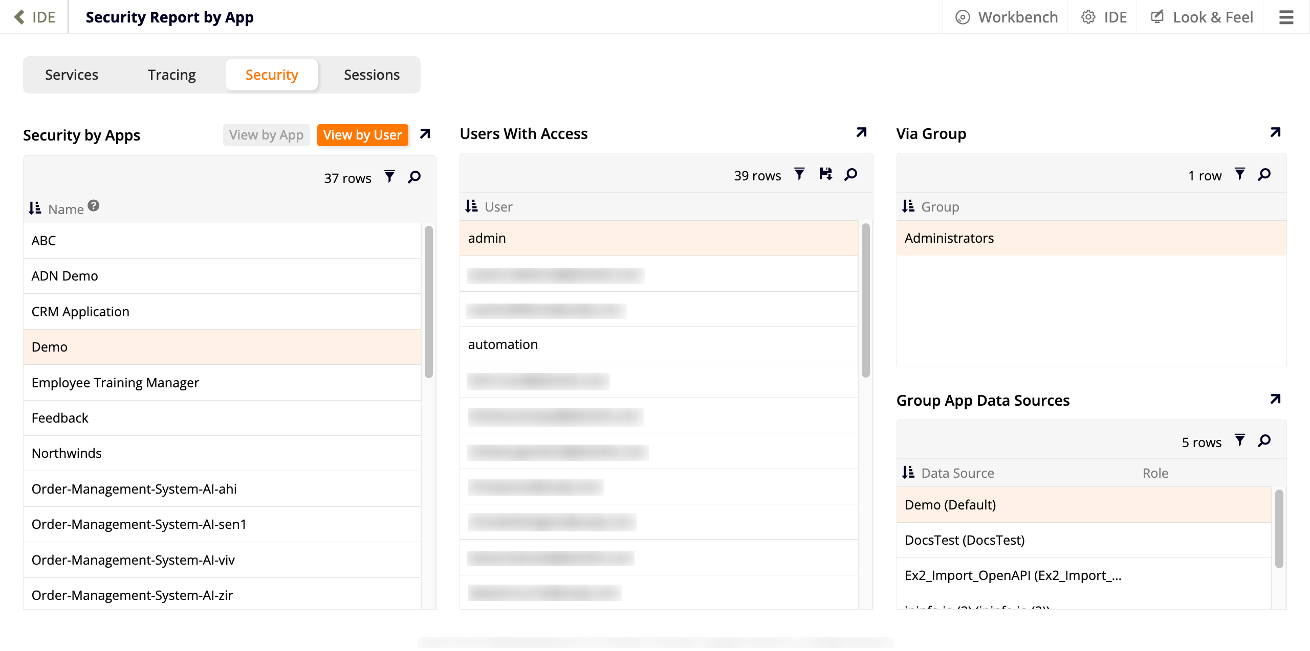 IDE Monitoring page Security tab