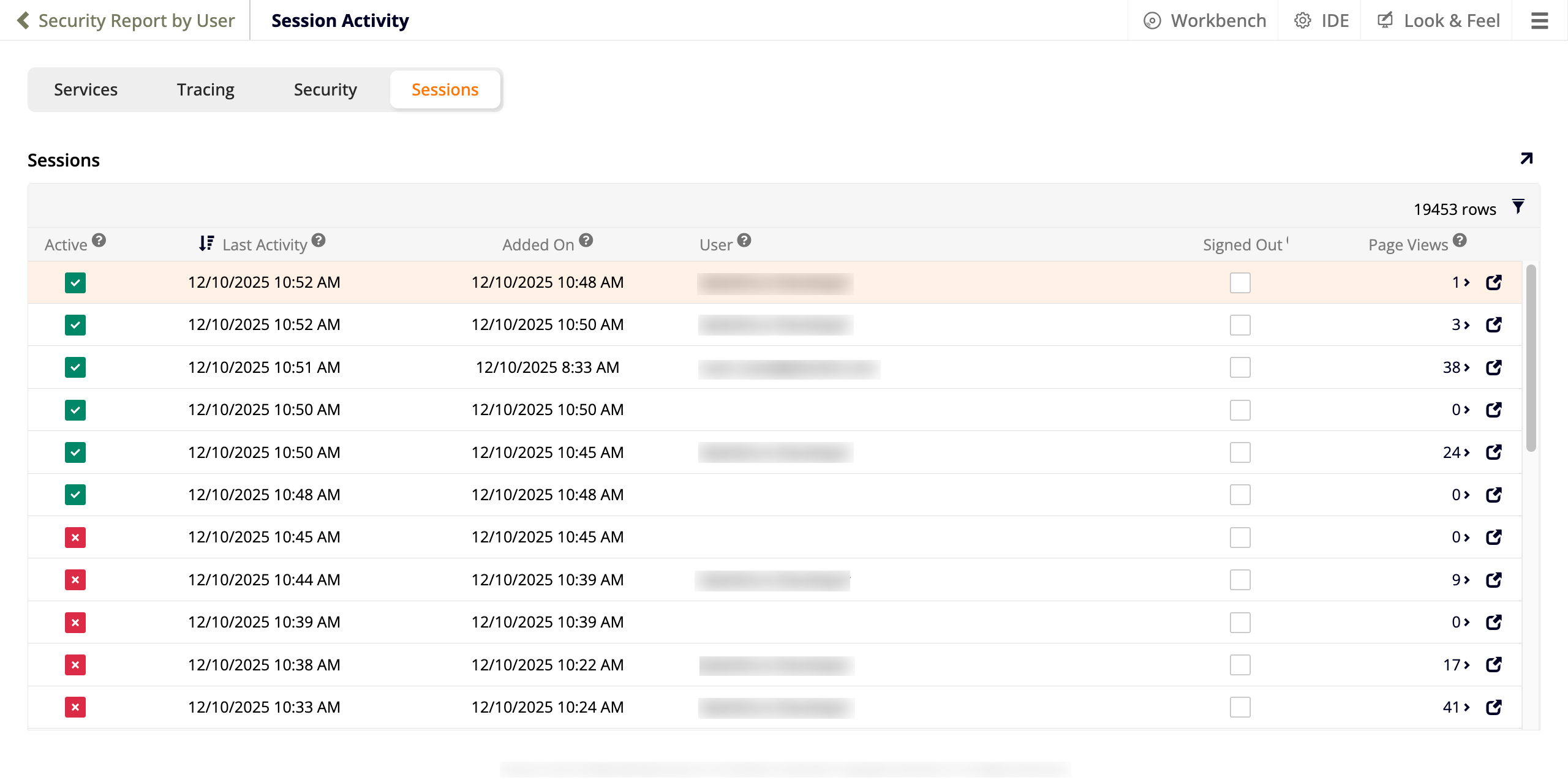 IDE Monitoring page Sessions tab