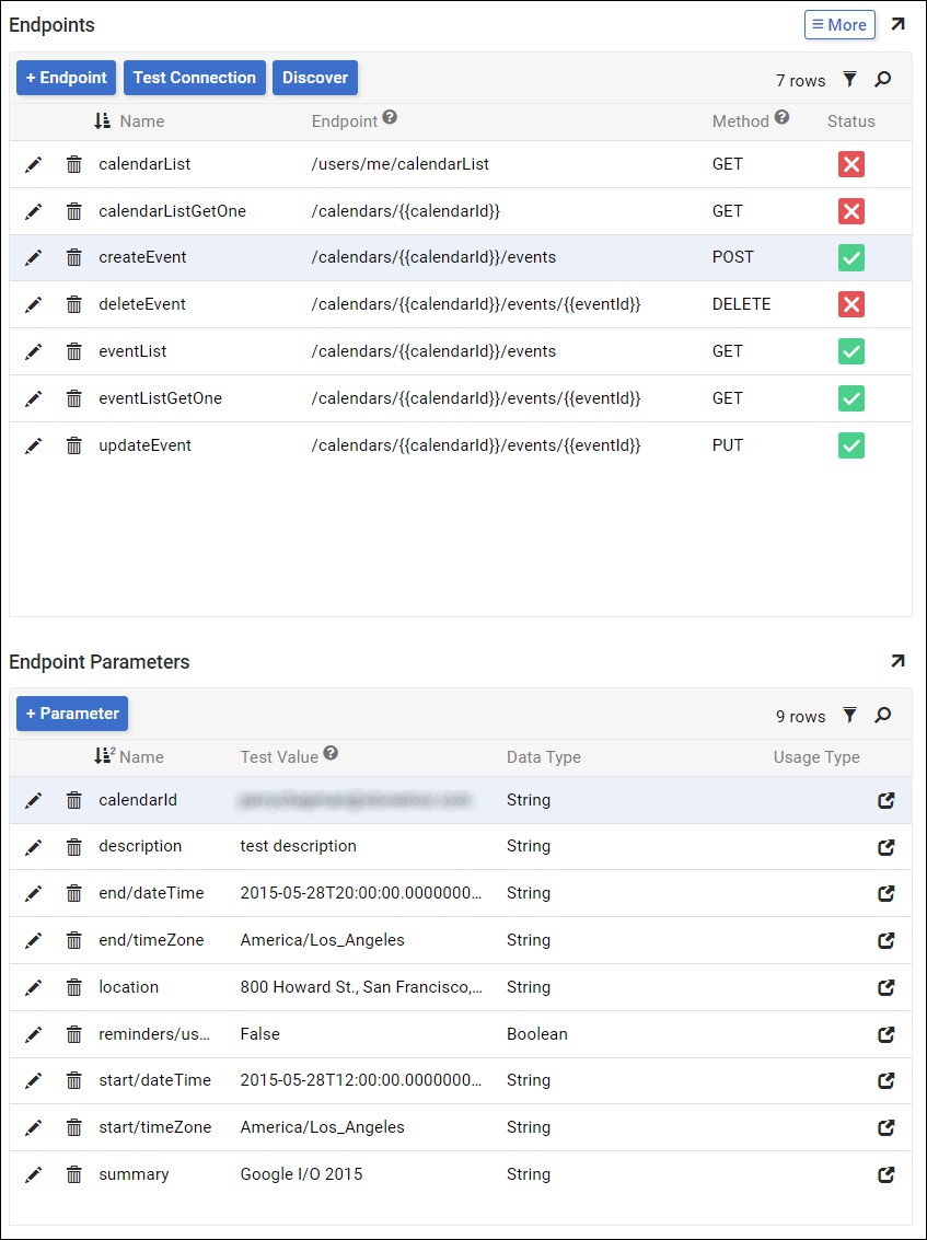 Grafische Benutzeroberfläche, Anwendungsbeschreibung automatisch generiert