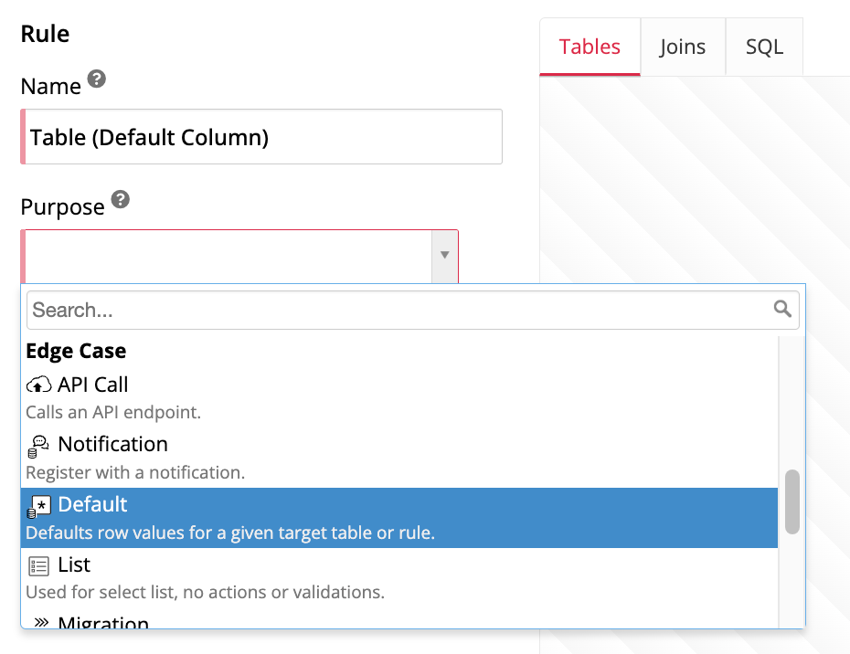 Default rule purpose