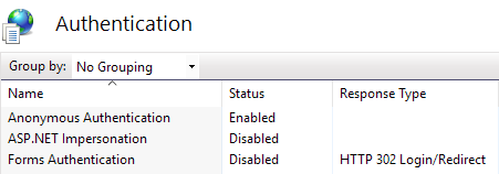 Authentication Authentication