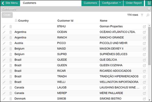 Link Components highlighted Abb. 2