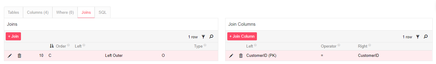 A Lo Joins A lo joins