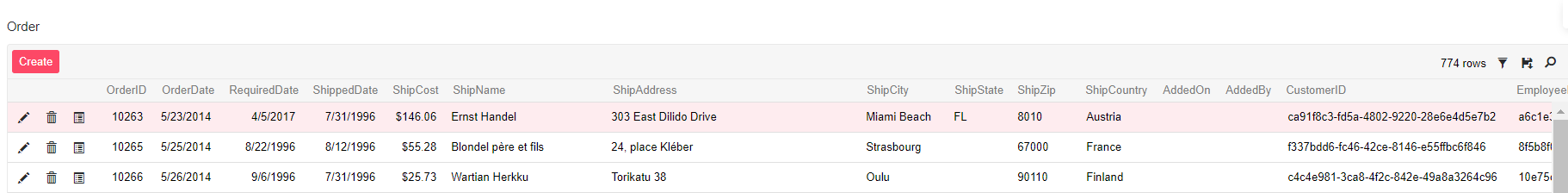 A Ordertable A ordertable