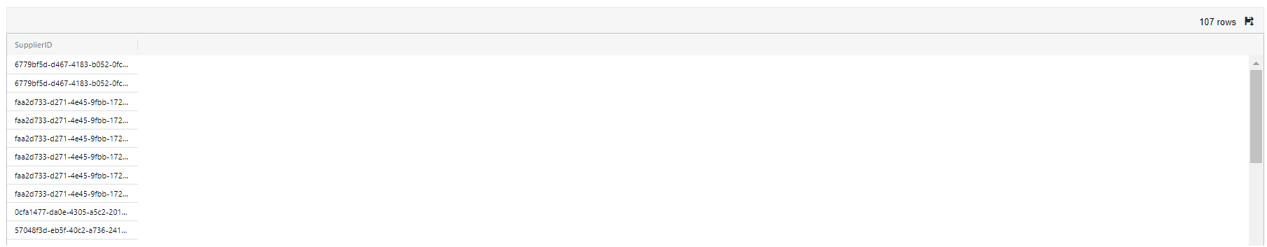 Union-Ergebnisse A union results