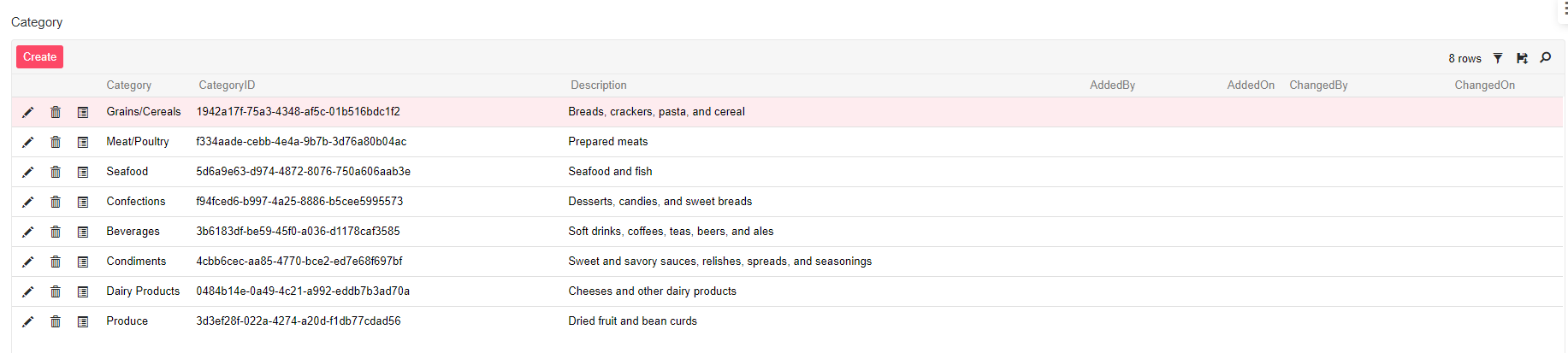 Categoryrecords Categoryrecords