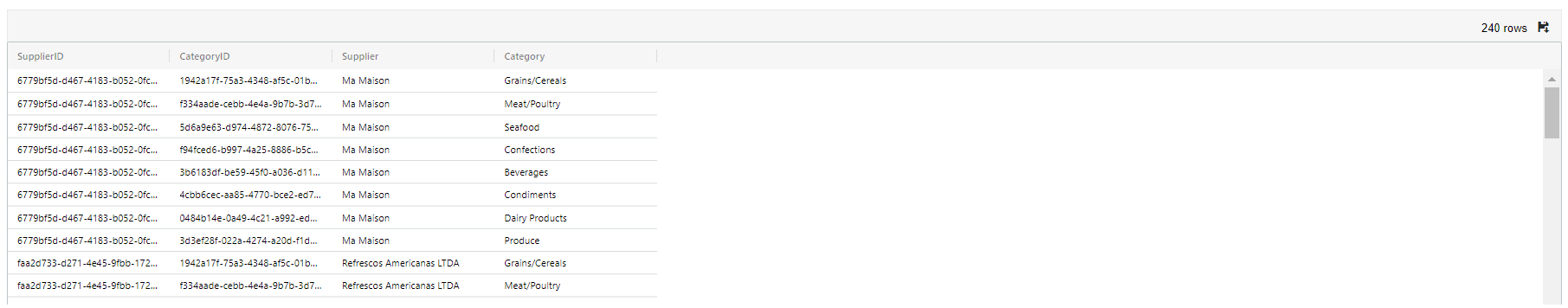 Crossresults Crossresults