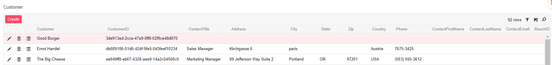 Customertable Customertable