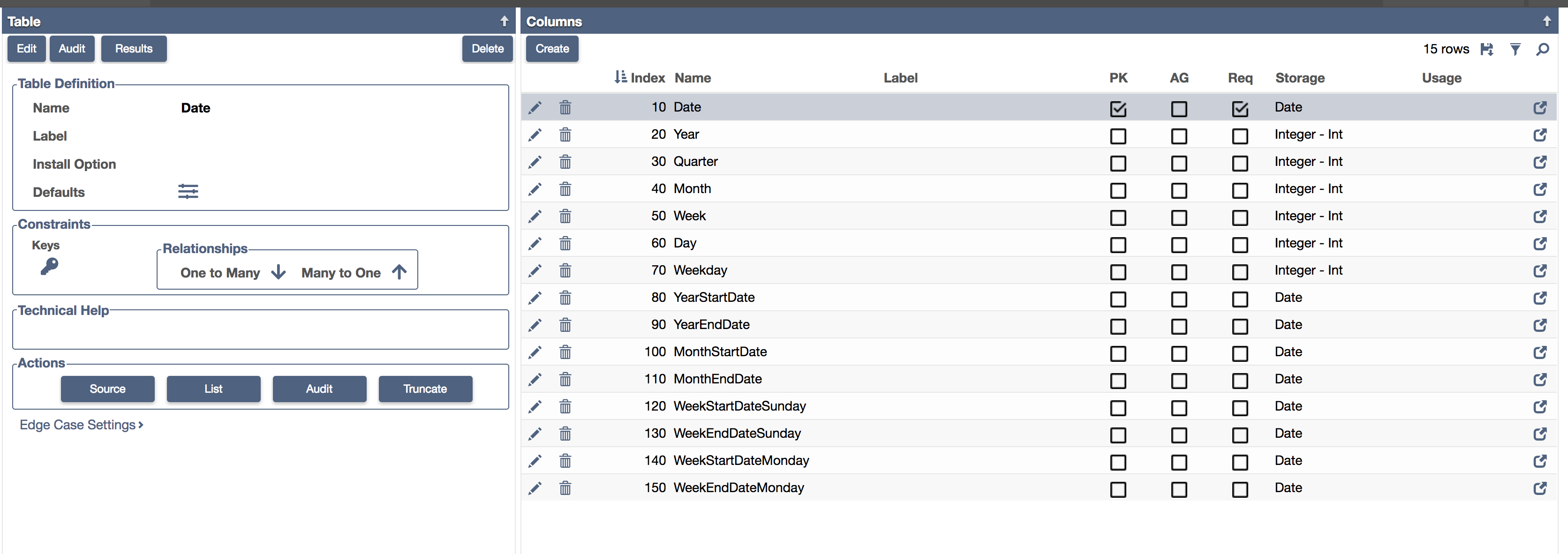 Date Table Tabela de datas
