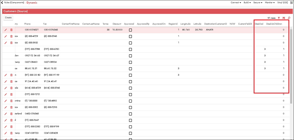 Disablechildren Results Be Disablechildren results be