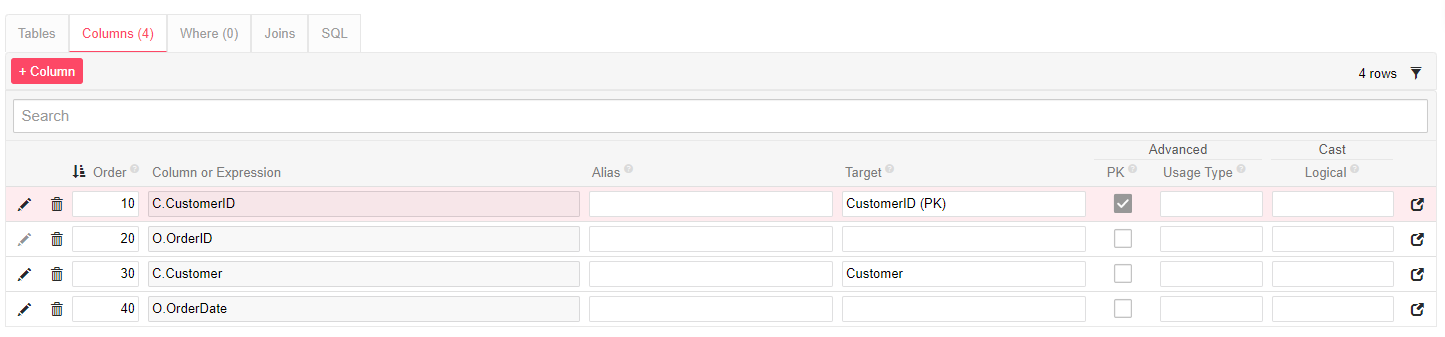 Innercolumnstab Innercolumnstab