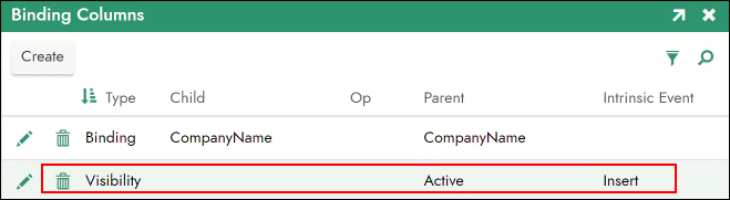 Visibility Sichtbarkeit