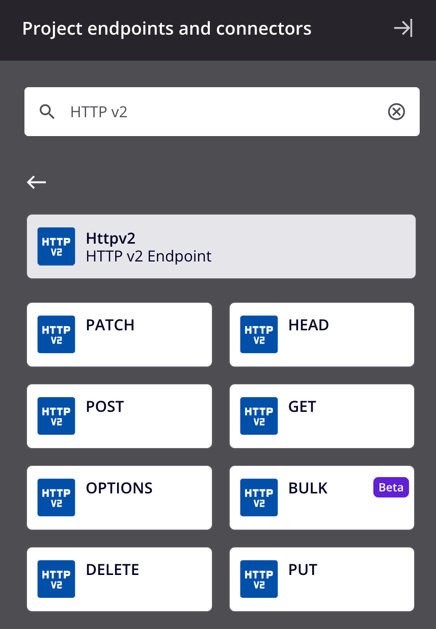 endpoints http activities