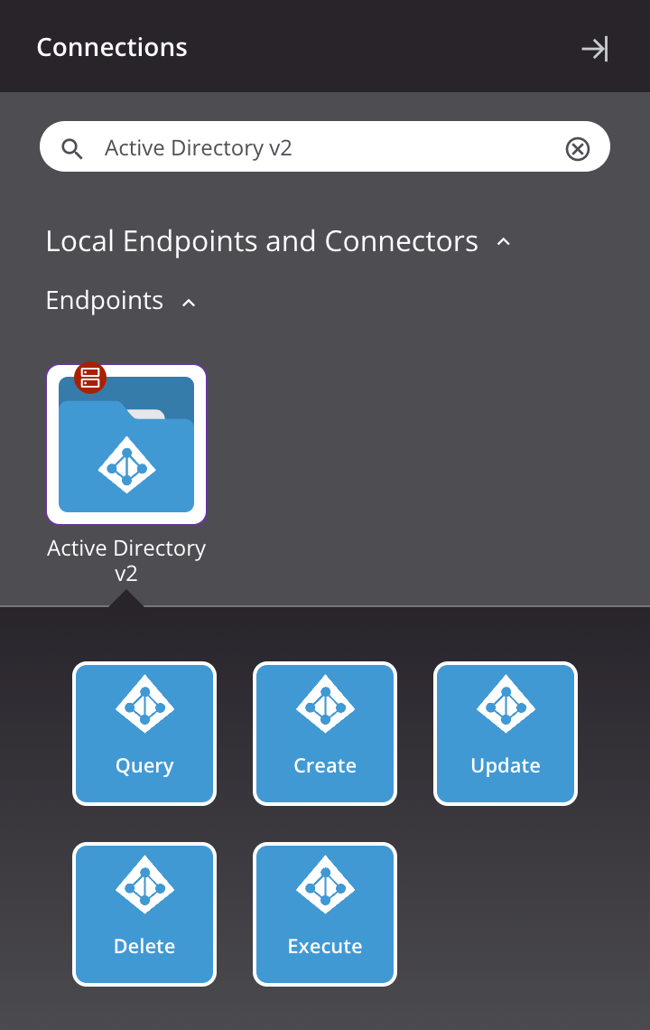 Active Directory v2 activity types