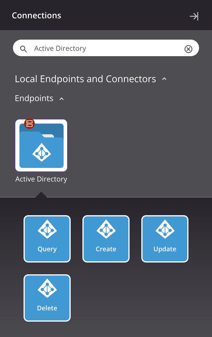 Active Directory activity types