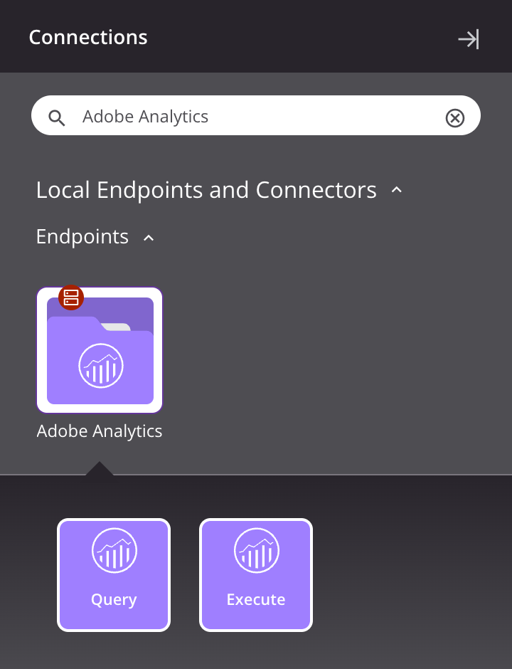 Adobe Analytics activity types