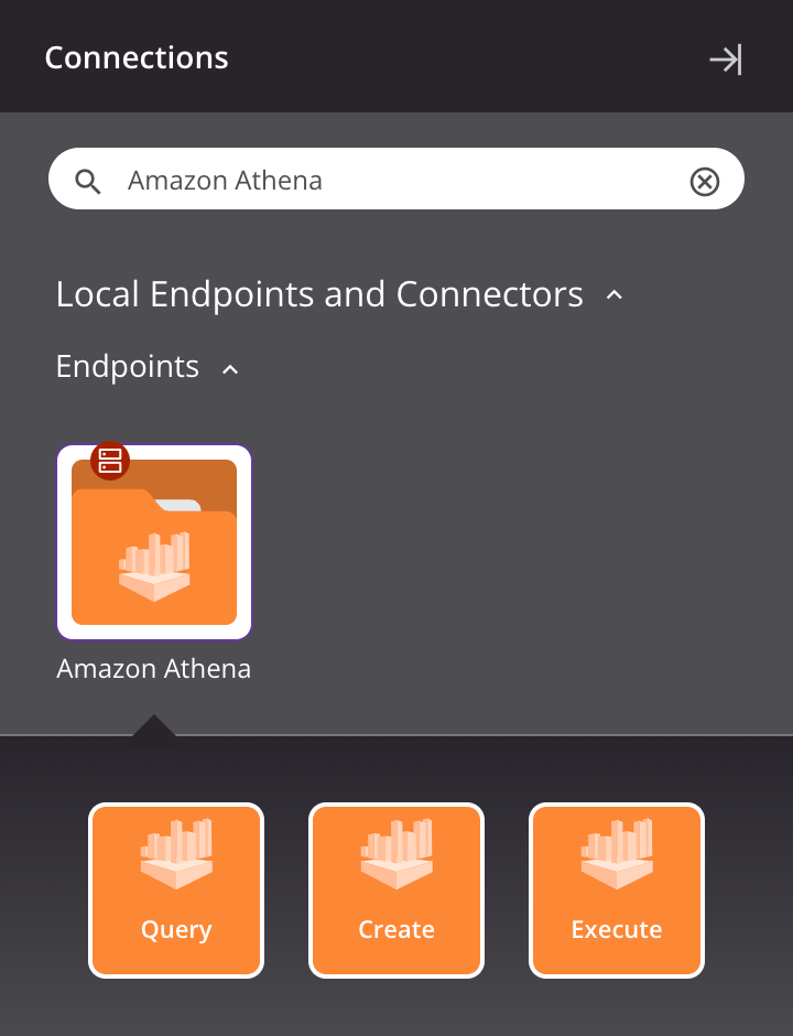 Tipos de actividad de Amazon Athena