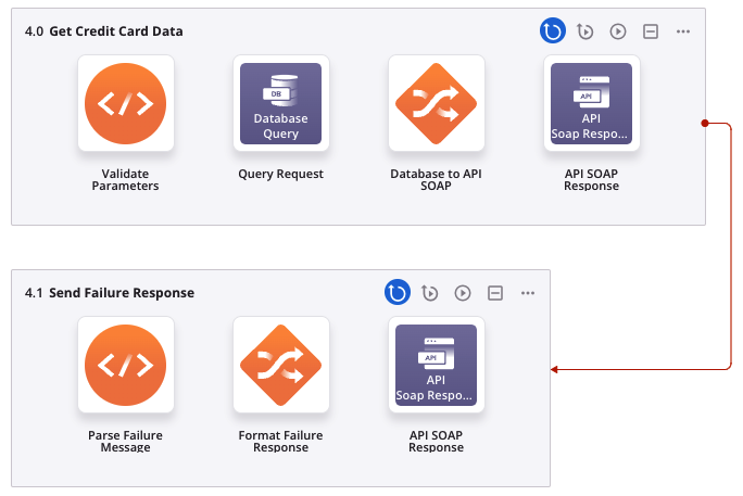 operação de resposta API SOAP