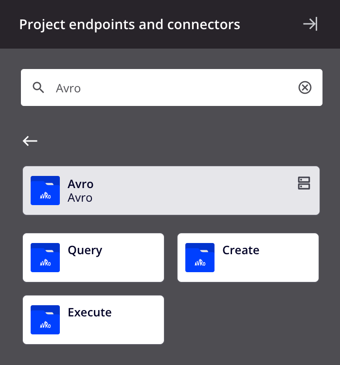 Avro activity types