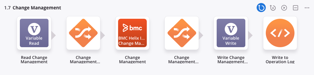 operação BMC Helix ITSM Change Management