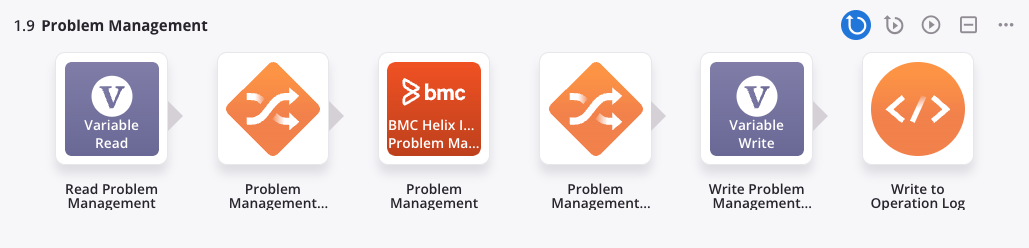 operação de gerenciamento de incidentes BMC Helix ITSM