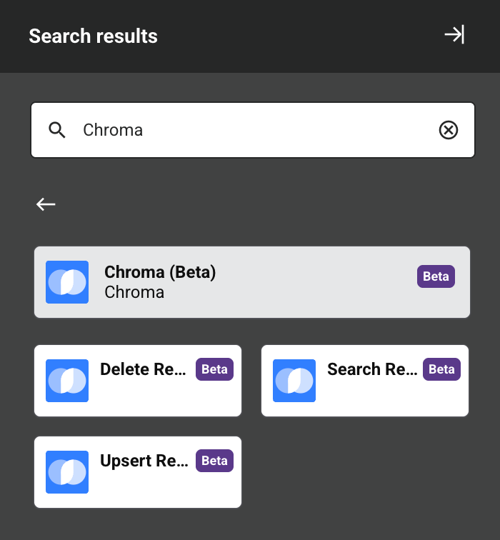 Chroma (Beta) activity types