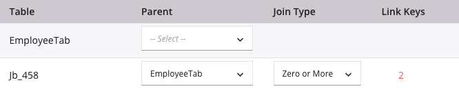 tabla 2 de varios objetos de la base de datos