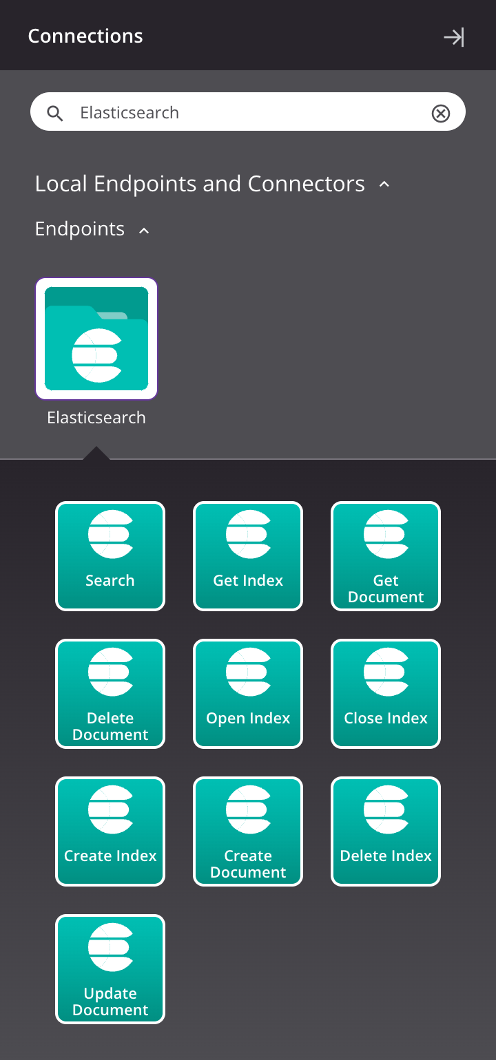 Tipos de actividad de Elasticsearch