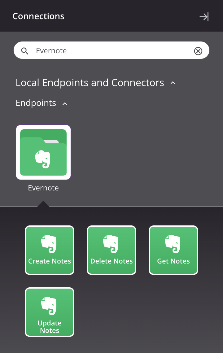 Tipos de actividad de Evernote