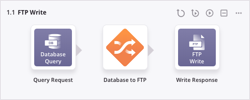 operação de atividade de gravação FTP 1