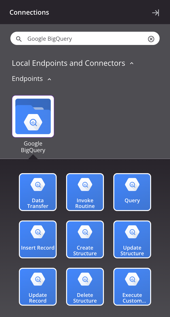 Tipos de atividade do Google BigQuery