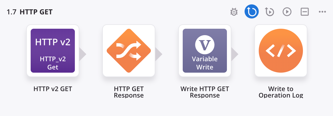 HTTP v2 activity in operation