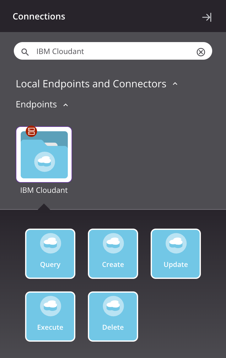 IBM Cloudant activity types