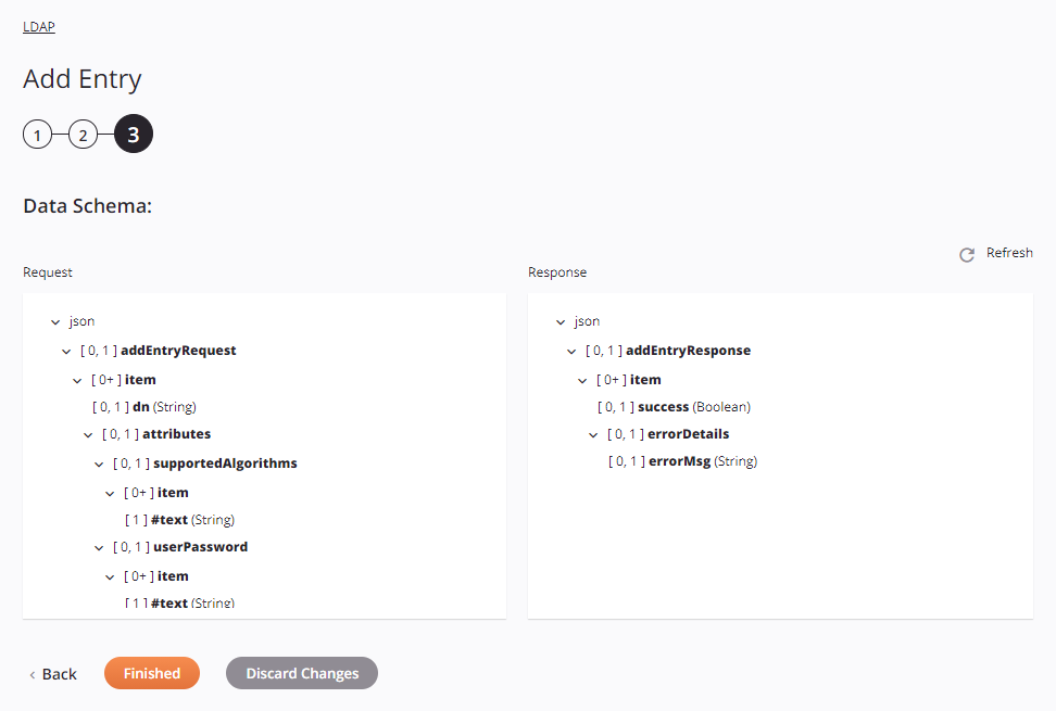 Paso 3 de configuración de actividad de agregar entrada de LDAP