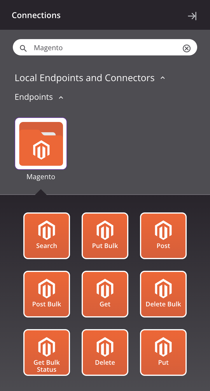 Magento activity types