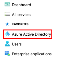 Azure Azure Active Directory