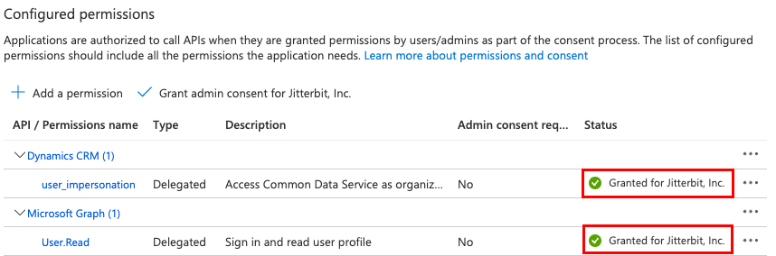 Estado de Microsoft Dynamics CRM