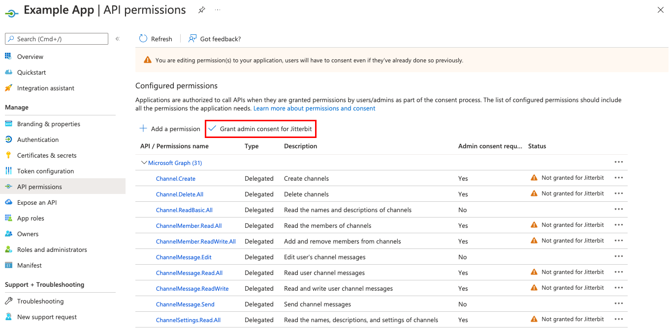 Microsoft application permissions