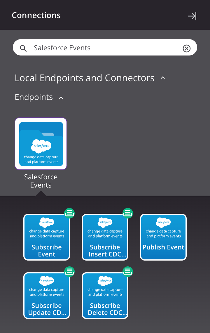 Salesforce Events activity types