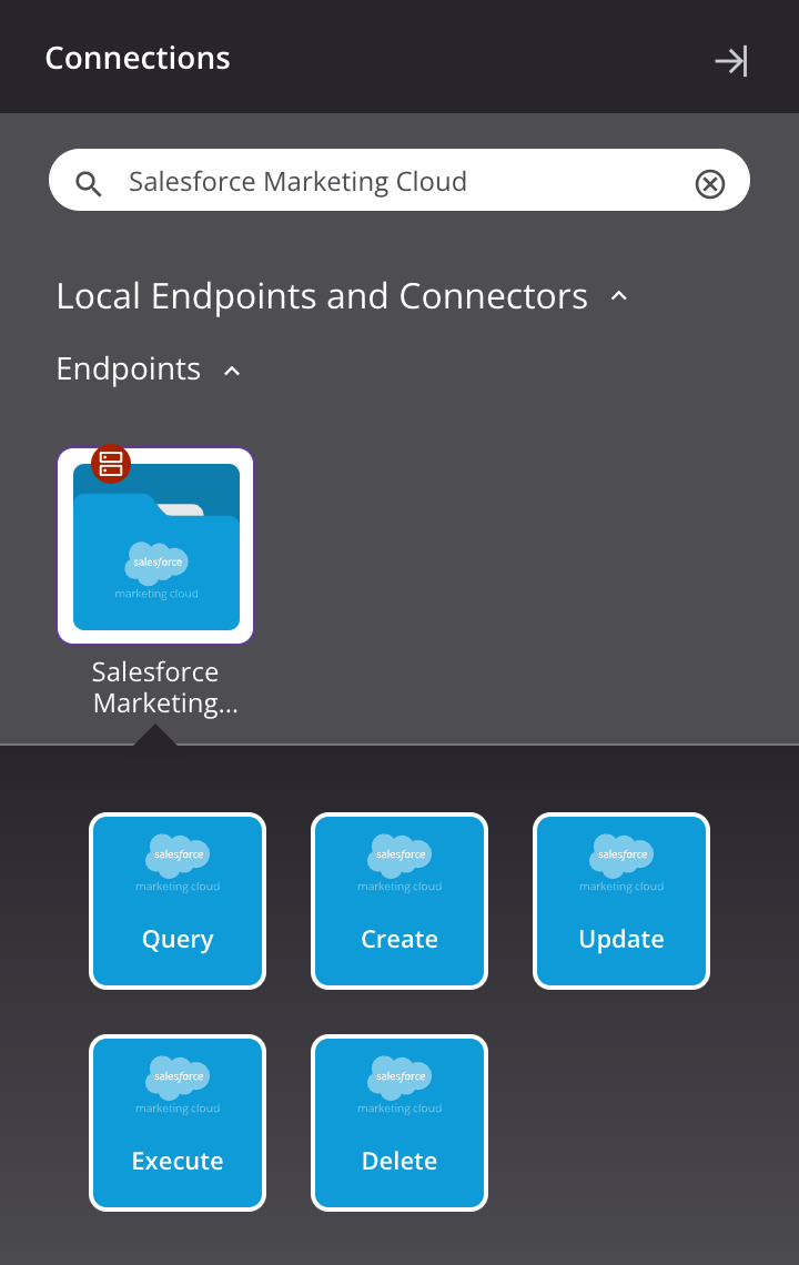 Salesforce Marketing Cloud activity types