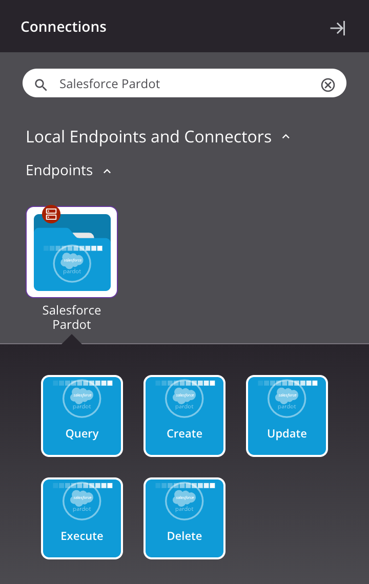 Salesforce Pardot activity types