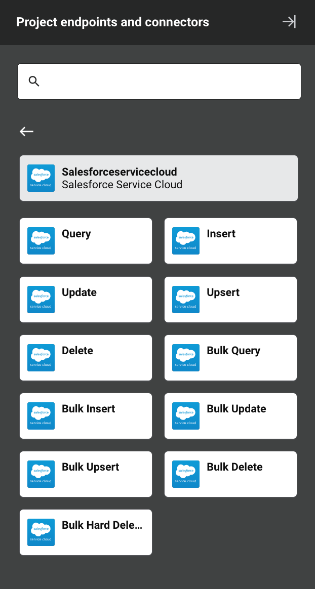 Salesforce Service Cloud Aktivitätstypen