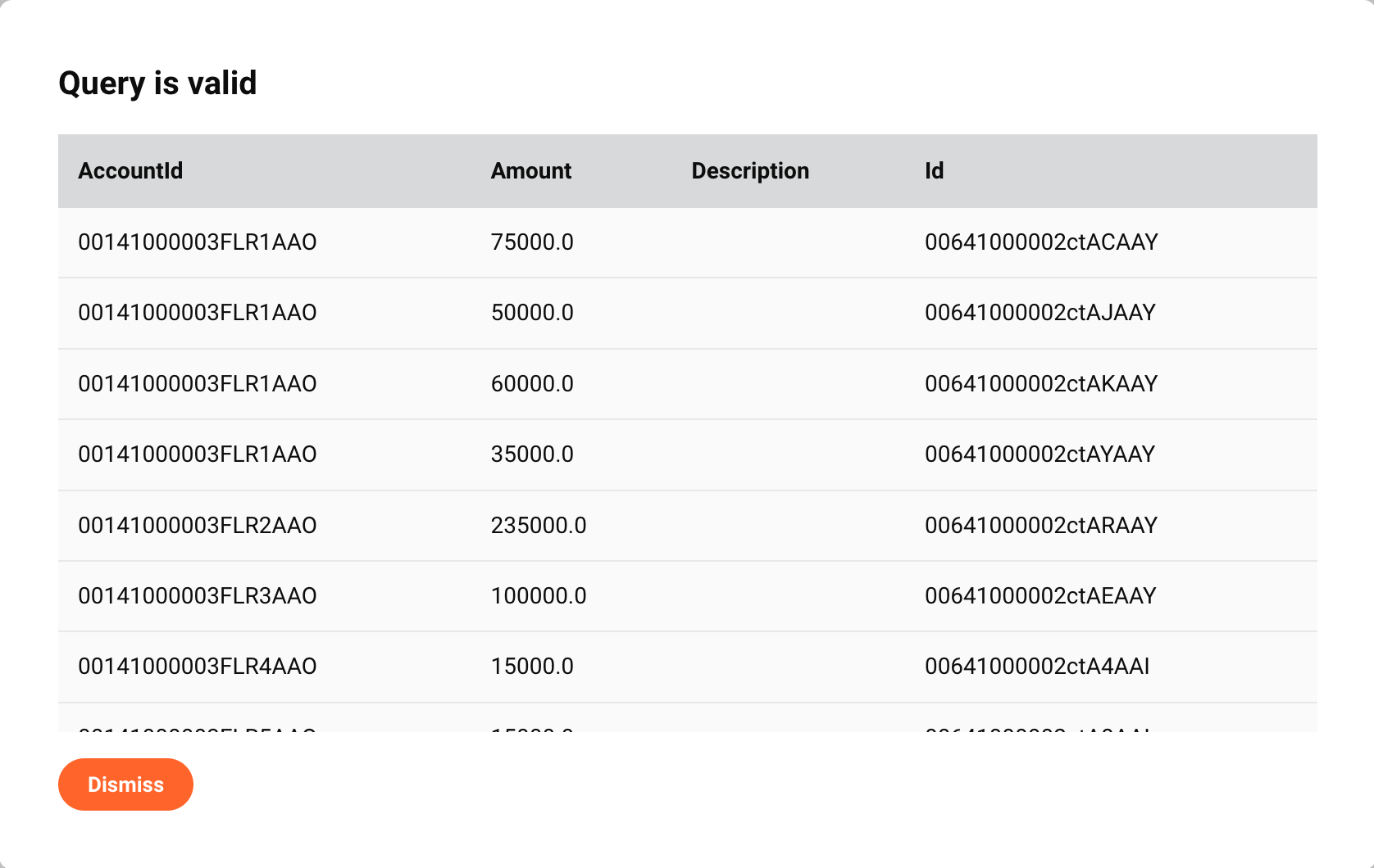 Salesforce Service Cloud Bulk Query activity 2 test query